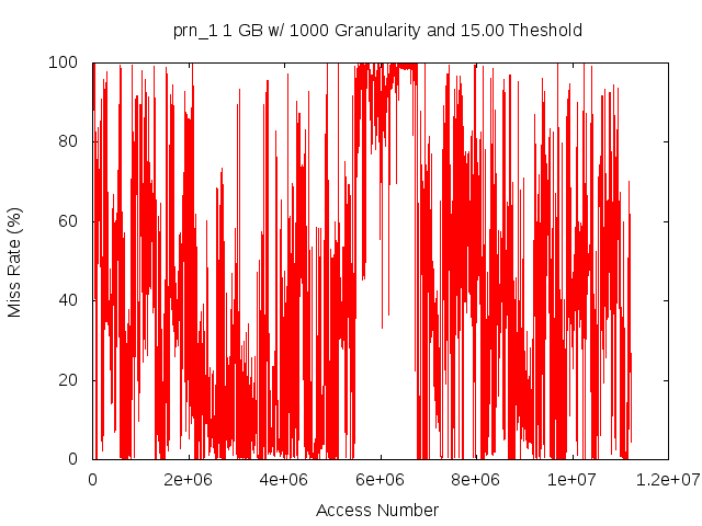 1gb1000g15.00tprn_1.png