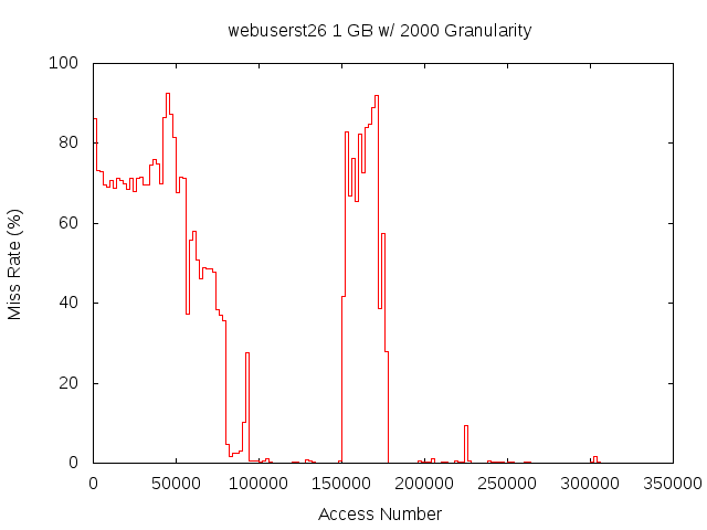 1gb2000gwebuserst26.png