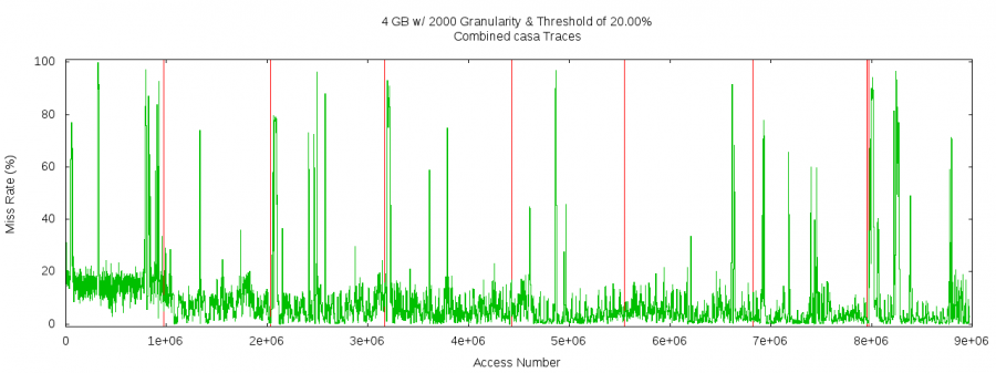 4gb2000g20.00thomes1.png