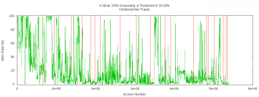 4gb2000g20.00thomes2.png