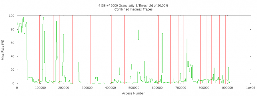 4gb2000g20.00thomes3.png