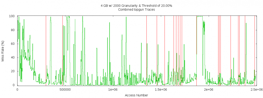 4gb2000g20.00thomes4.png