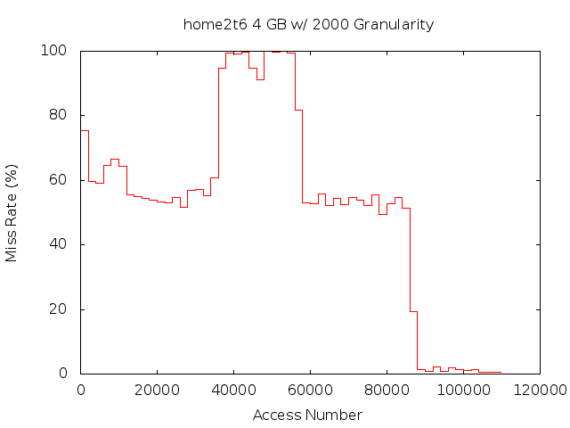 4gb2000ghome2t6.png