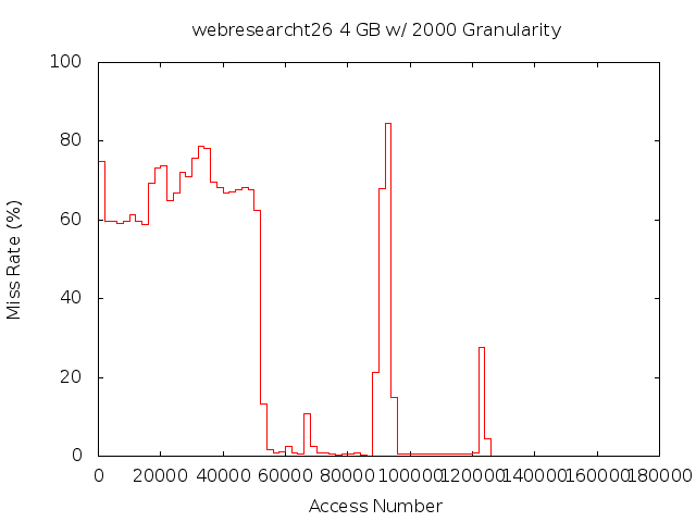 4gb2000gwebresearcht26.png