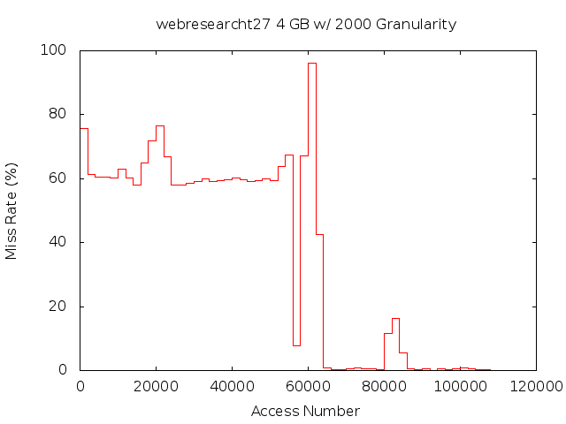 4gb2000gwebresearcht27.png