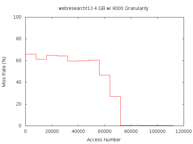 4gb8000gwebresearcht13.png