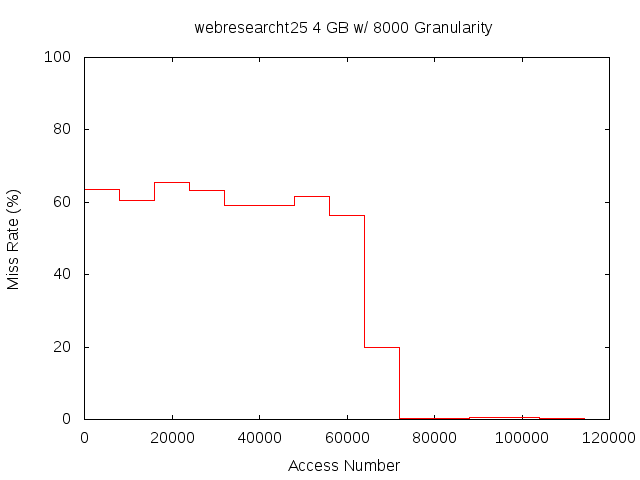 4gb8000gwebresearcht25.png