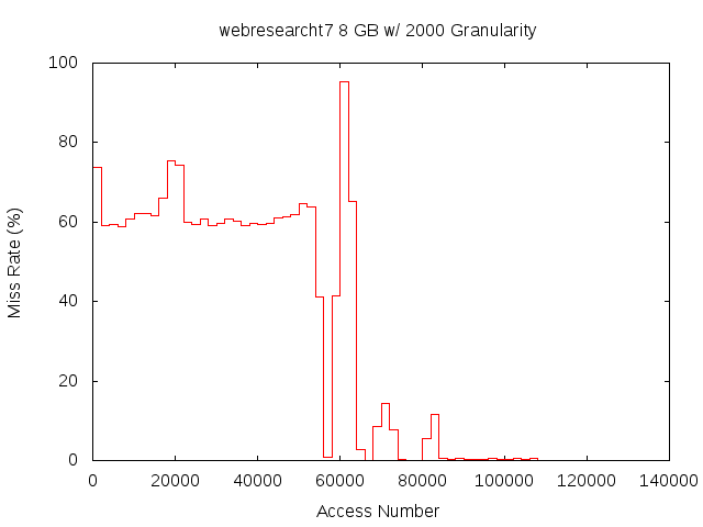 8gb2000gwebresearcht7.png