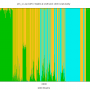 loud_arc_stable_524288bl_1000g_prn_1.png