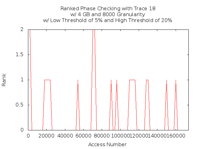 phasecheck4gb8000t18.png