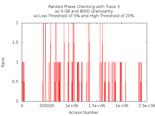 phasecheck4gb8000t3.png