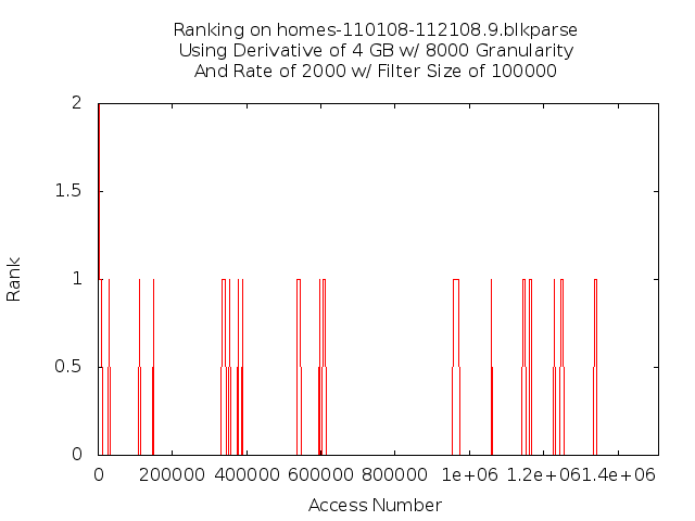 rank4gb8000g2000r5f9.png