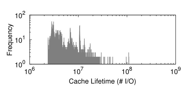 data-life.png