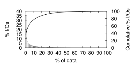 fiu-nas1-act-iod.png