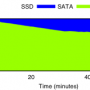 micro-rand-edt-es10-iodist.png