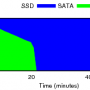 micro-randw-mq-es4-iodist.png