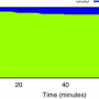 micro-seq-edt-es10-migrs.png