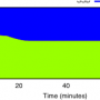 mq-es6-inband-migrs.png